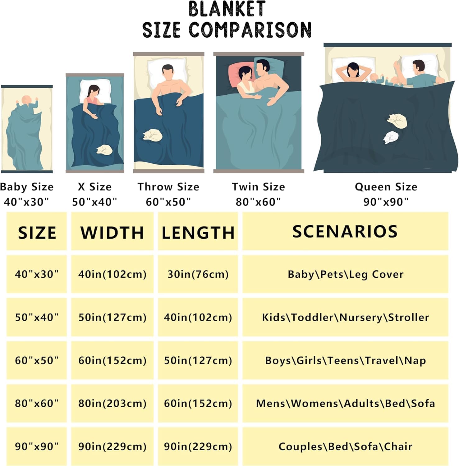 Manta de Yoga de Lujo con Dise - Spa Wellness Luxury reseña y precio