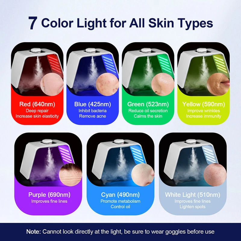 7 colores LED Photon Beauty Ma - Spa & Wellness Komplex Bristol Royal * * * * reseña y precio